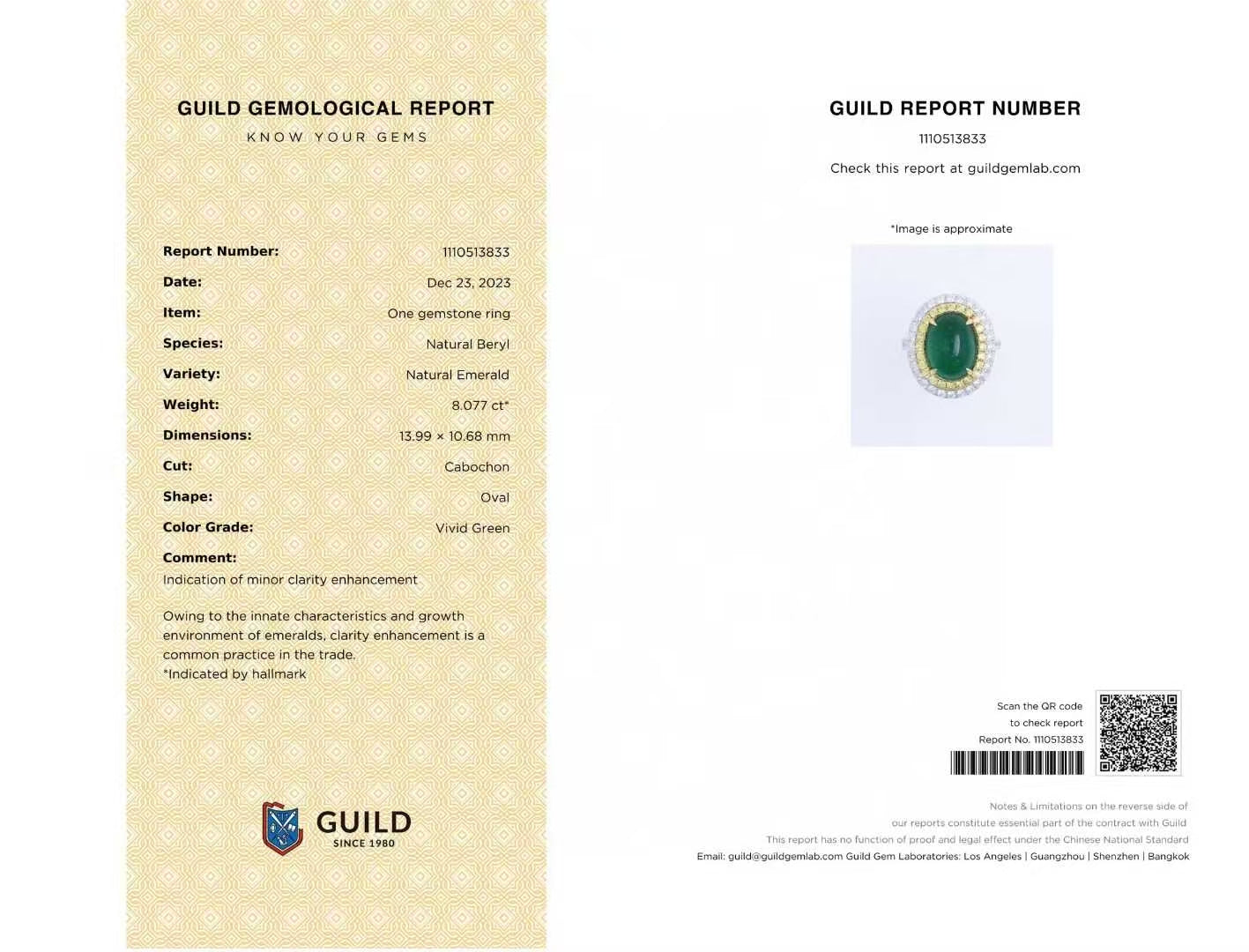 Elegant High Jewelry | 8.077ct Natural Emerald Ring in 18K Gold with Diamonds & Yellow Sapphires